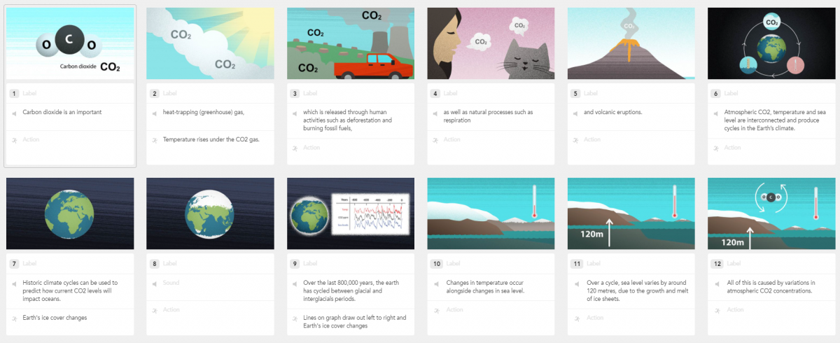 Storyboard illustrations.