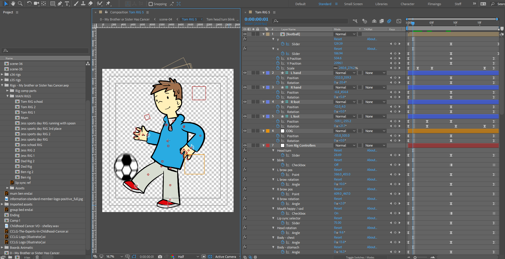 After Effects character animation with DUIK.