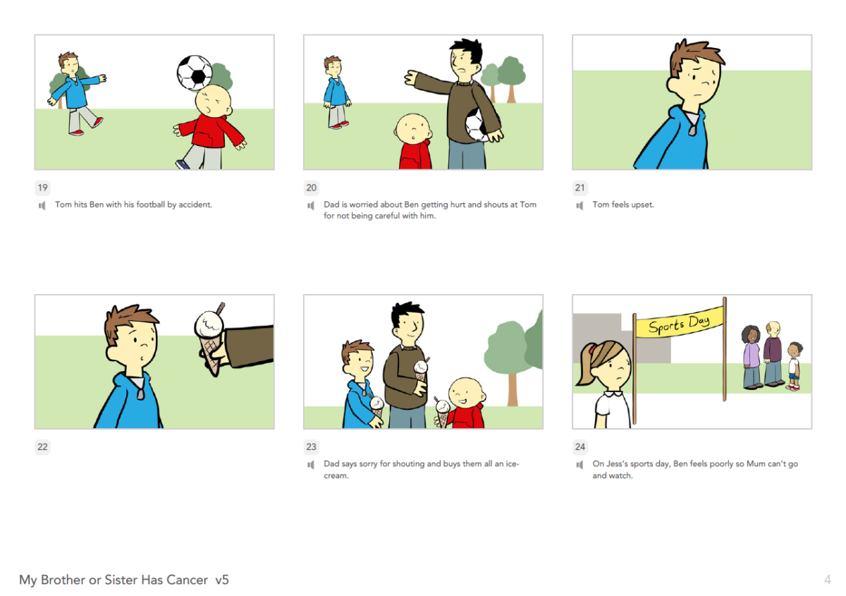 Storyboard for My Brother or Sister Has Cancer - Childrens Cancer and Leukaemia Group