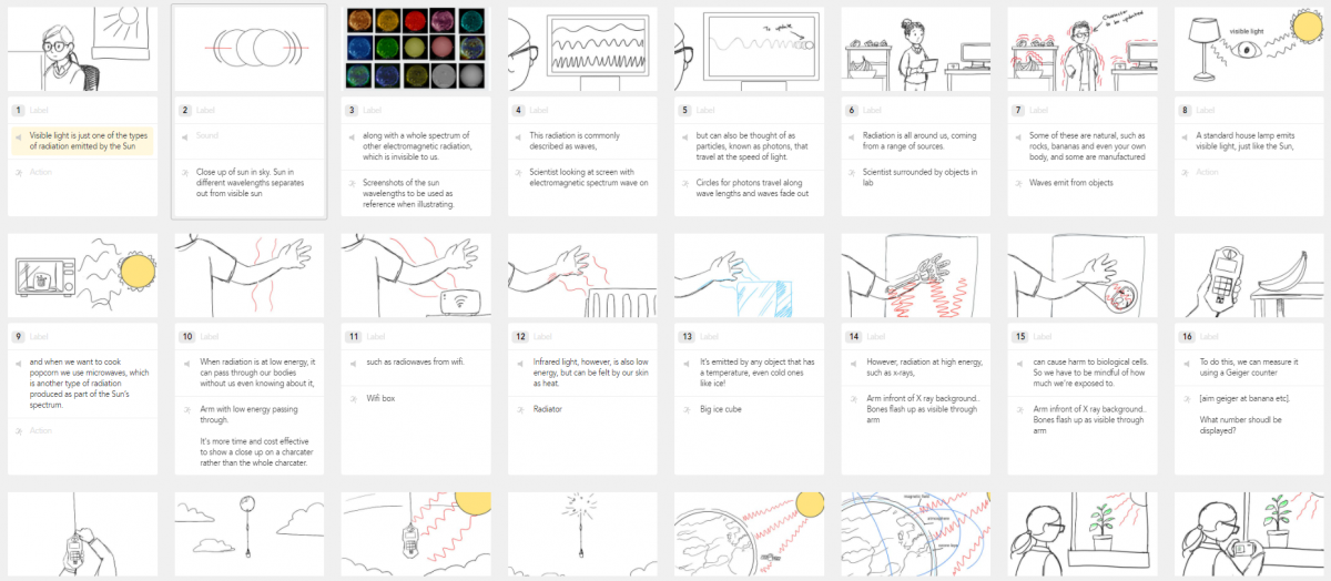 Storyboard sketches.