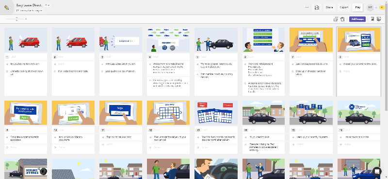 Storyboards for Easy Lease Direct car rental explainer animation.