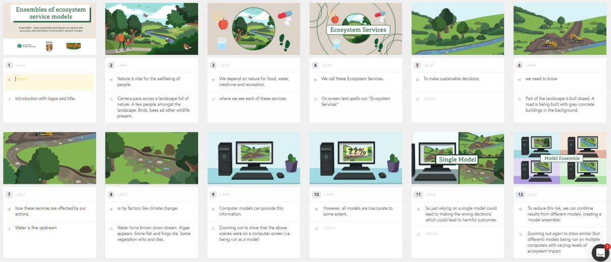 Ecosystem services storyboards.