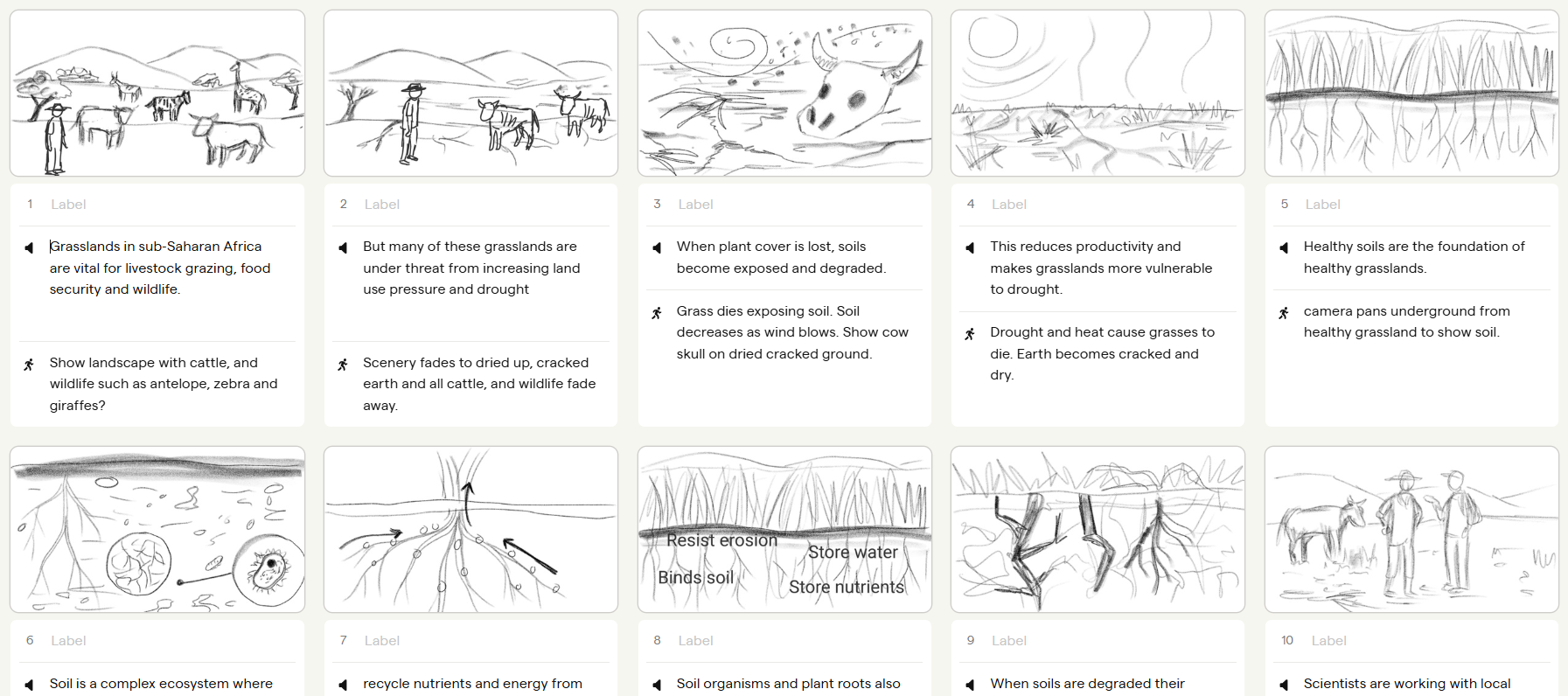 Sketched storyboards