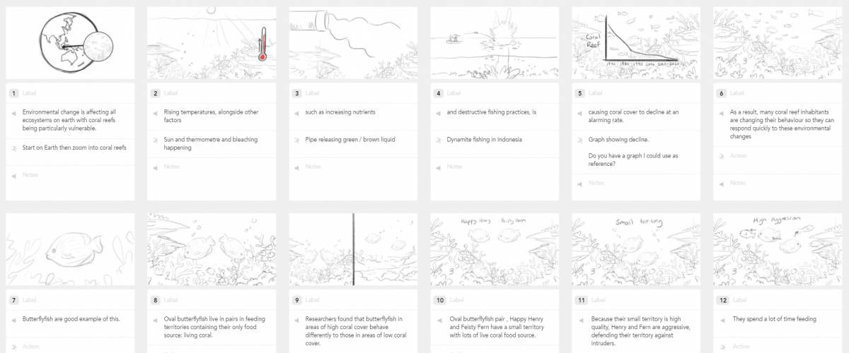 Sketched storyboards.