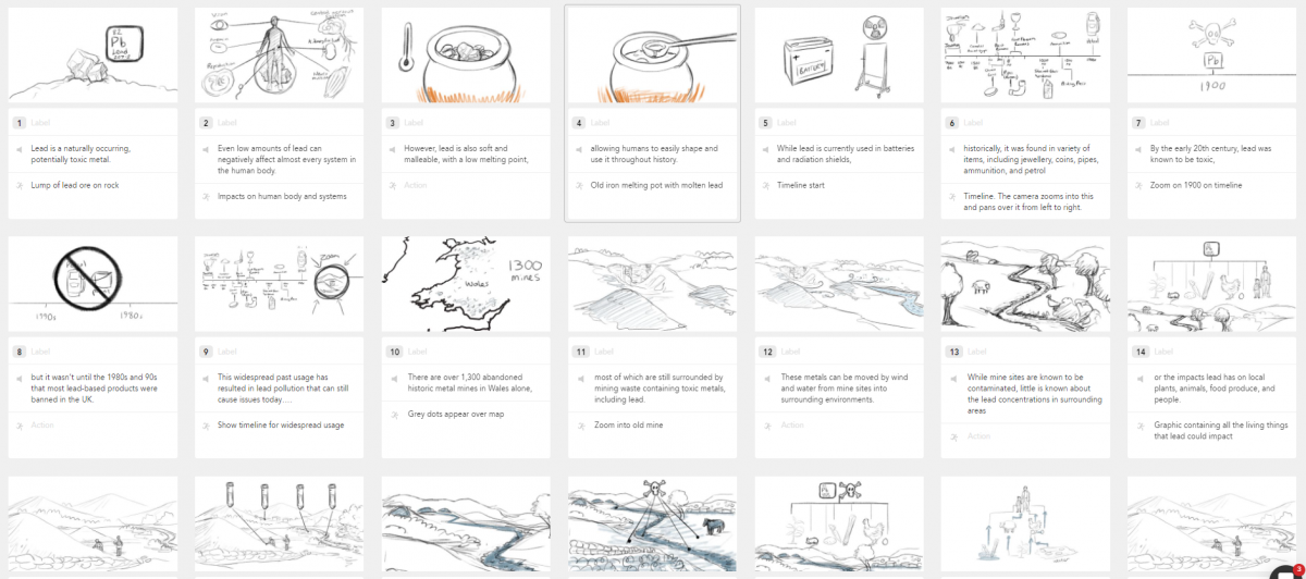Sketched storyboards.