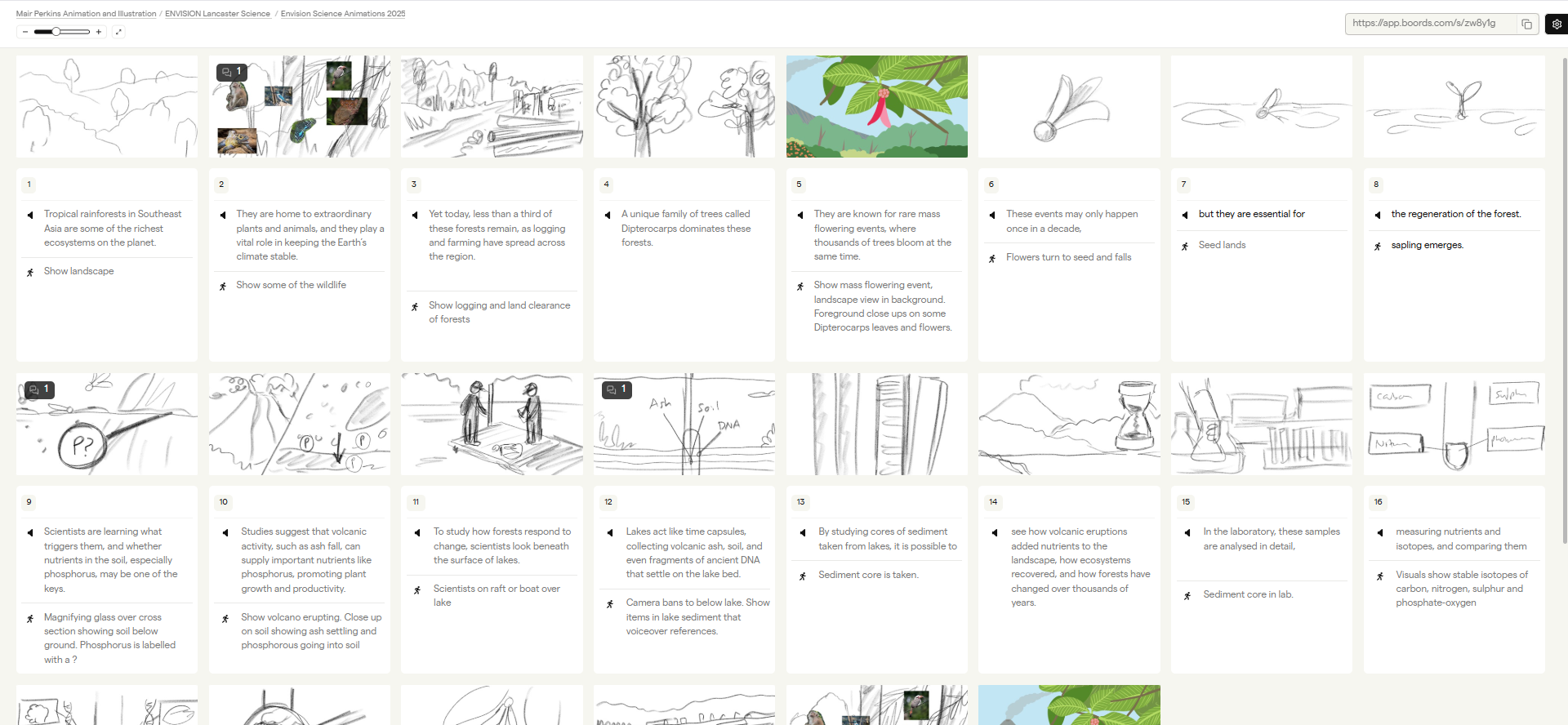 Sketched storyboard