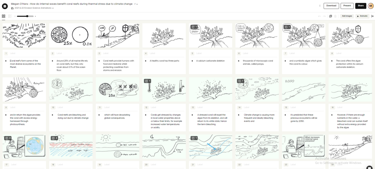 Sketched storyboards - How do internal waves benefit coral reefs during thermal stress due to climate change.