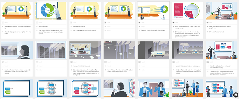 Illustrated storyboards.
