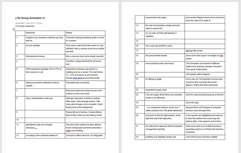 Script for the animation.
