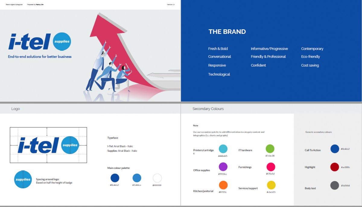Brand guidelines for the animation.