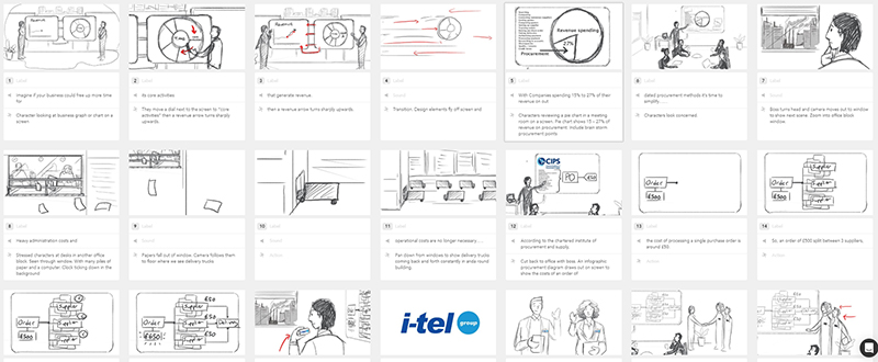 Sketched storyboards.