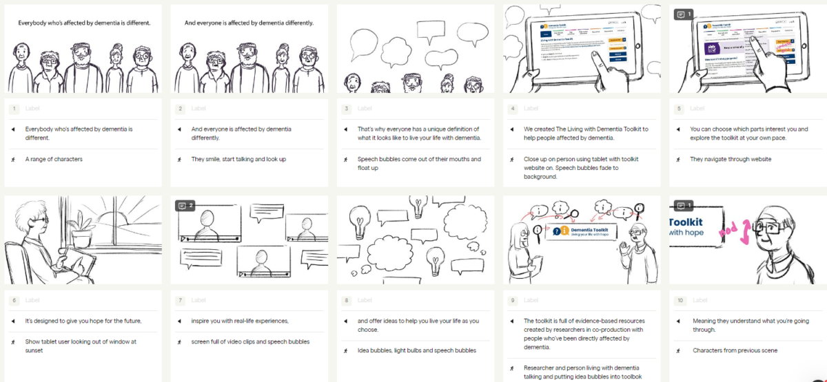 Animation sketched storyboards.