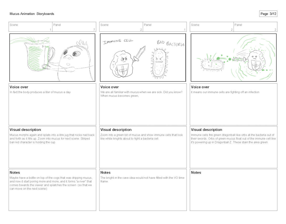 Mucus Animation Storyboard.
