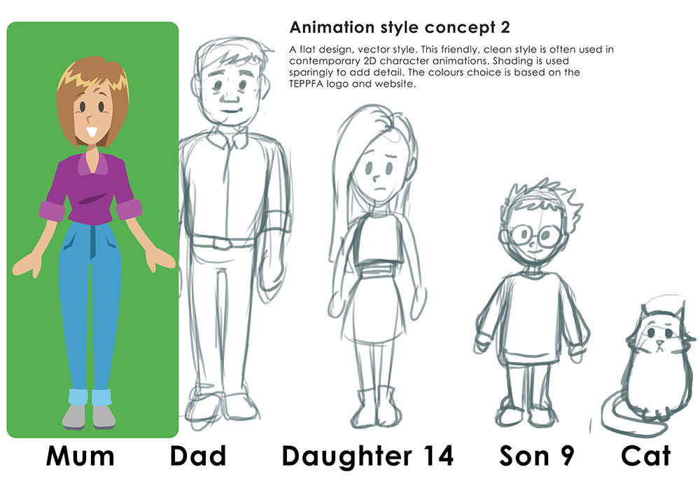 Explainer animation character designs.