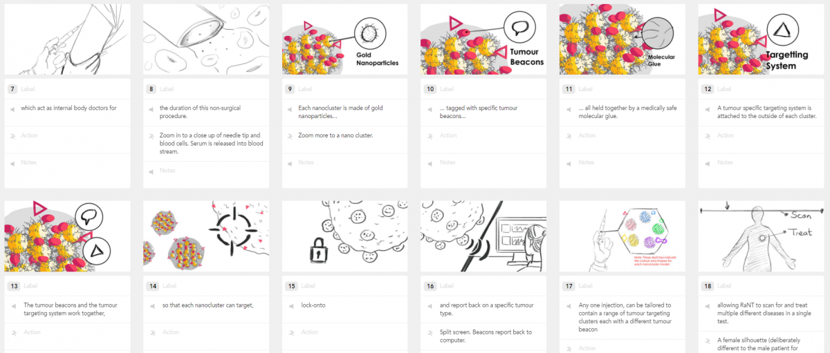 Sketched storyboards.