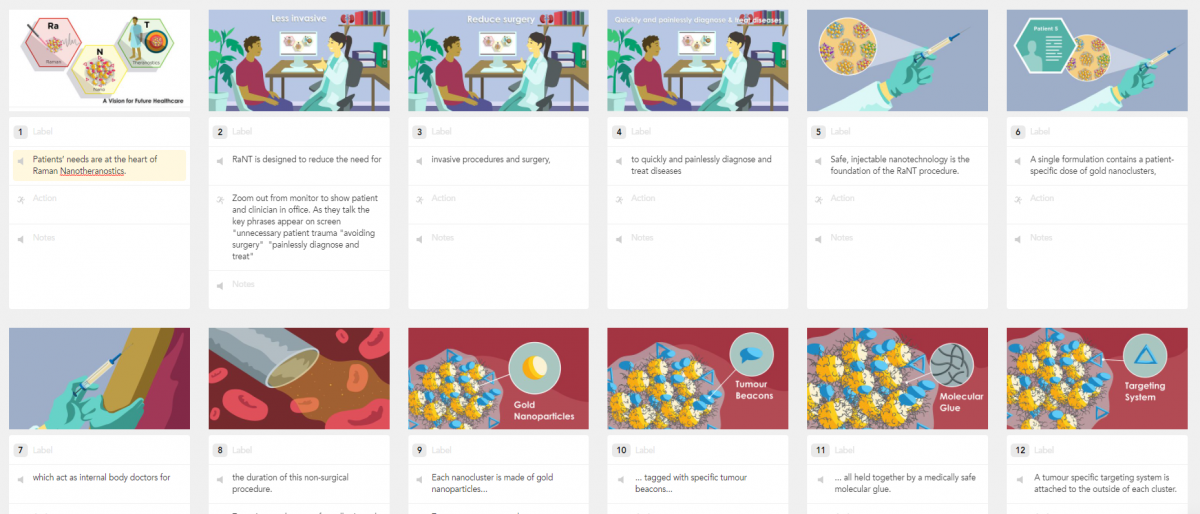 Illustrated storyboards.