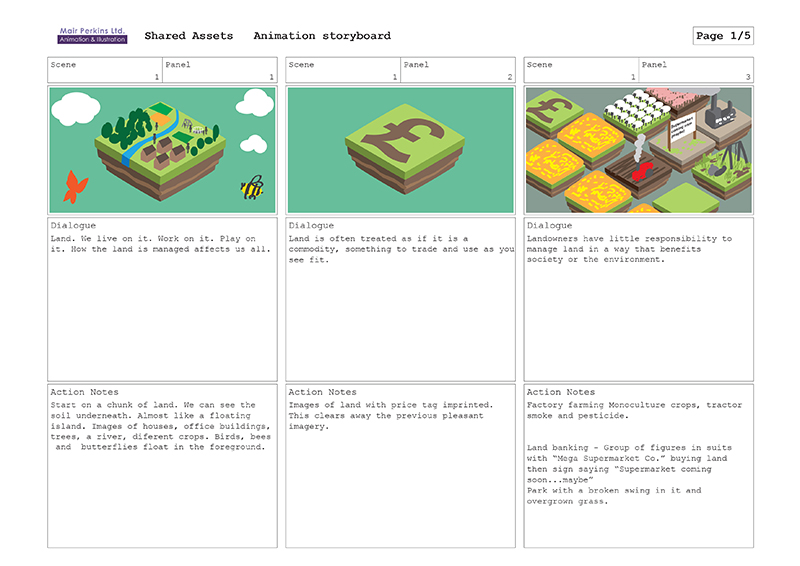 Shared Assets storyboard v3.