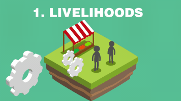 animation style concept for Shared Assets .
