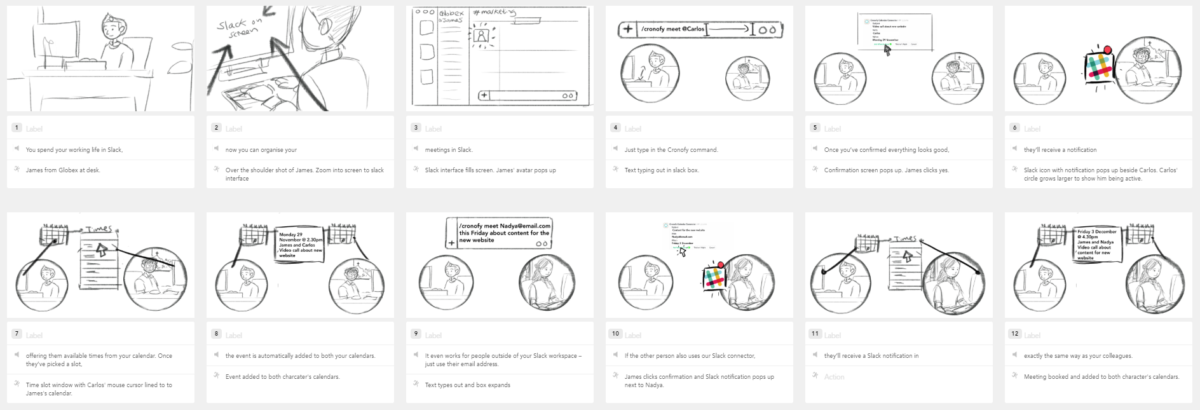 Sketched storyboards for Slack Connect explainer animation.