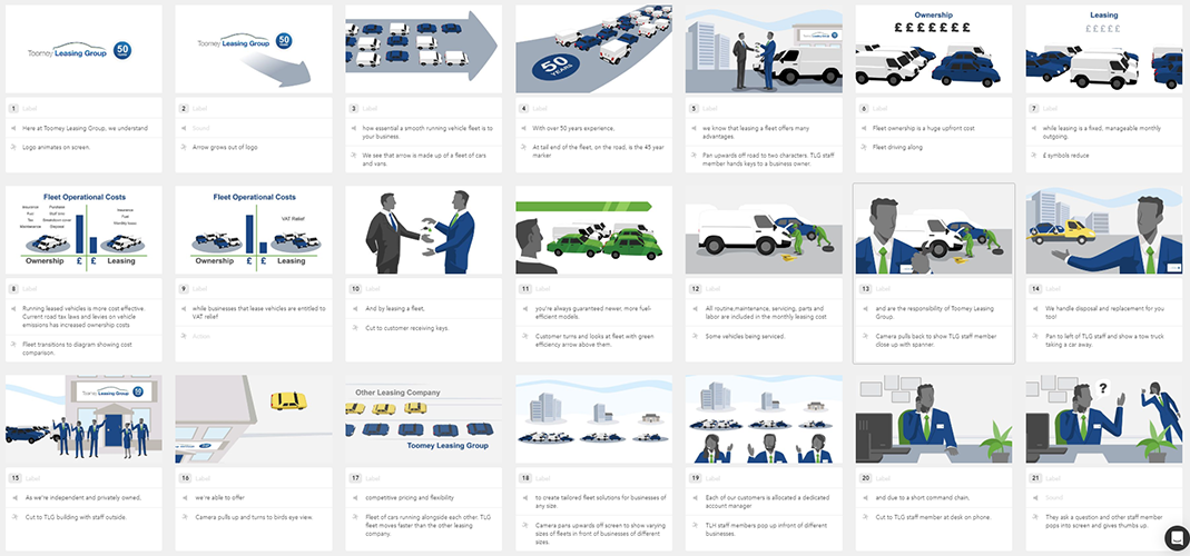 Storyboard example.