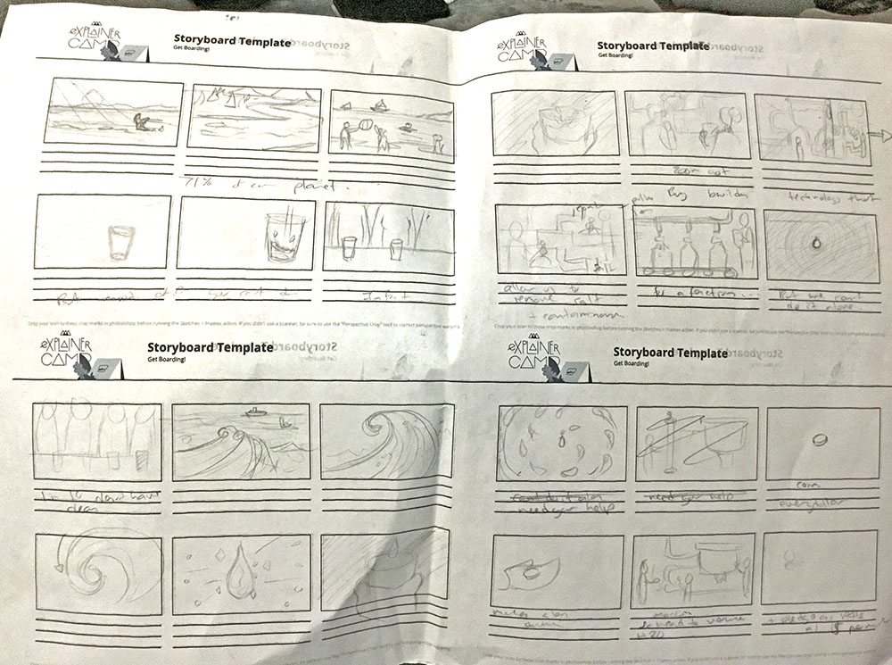 Paper sketches storyboard thumbnails.