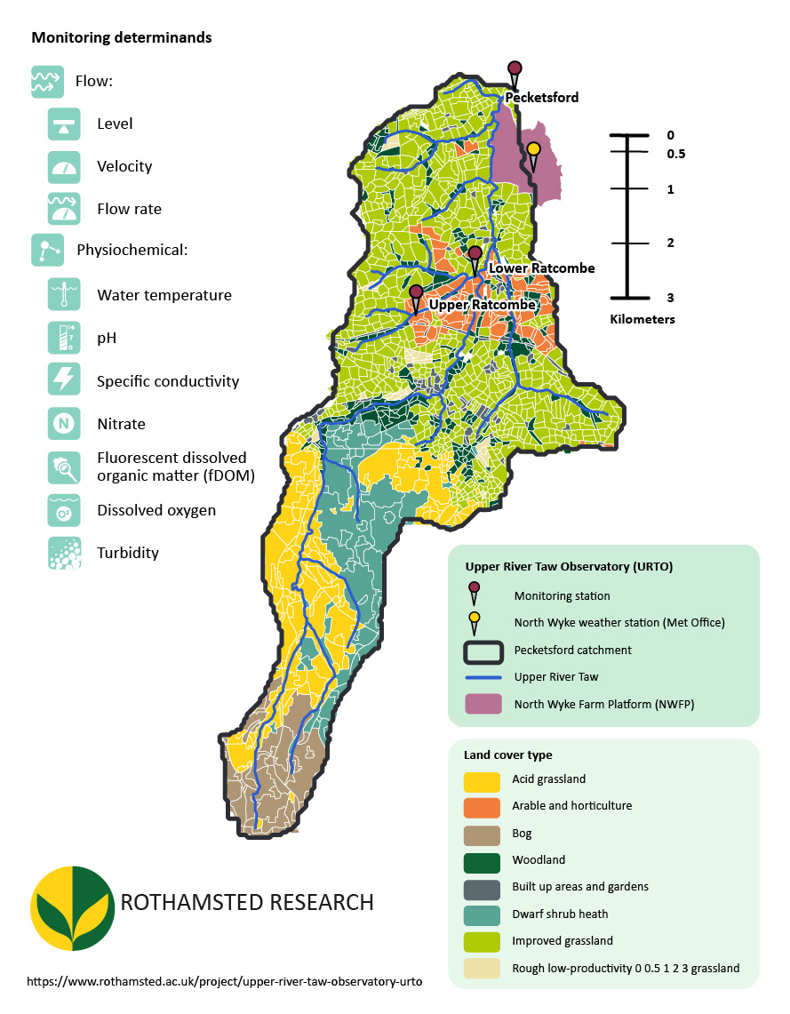 Vector site map illustration for Rothamsted Research's Upper River Taw Observatory, redesigning a GIS draft into a publication-ready catchment map with custom icons and refined colour scheme.